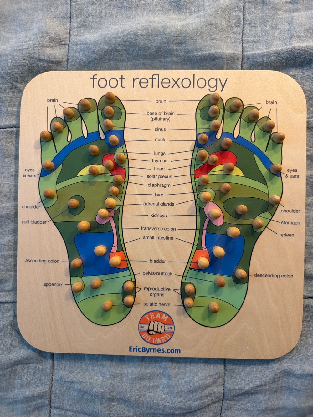 Eric Byrnes Foot Reflexology Wooden Therapy Board - Green